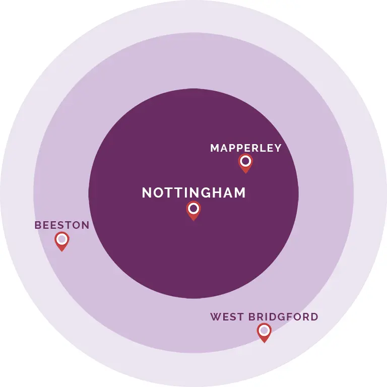 Map of Nottingham offices of Rothera Bray